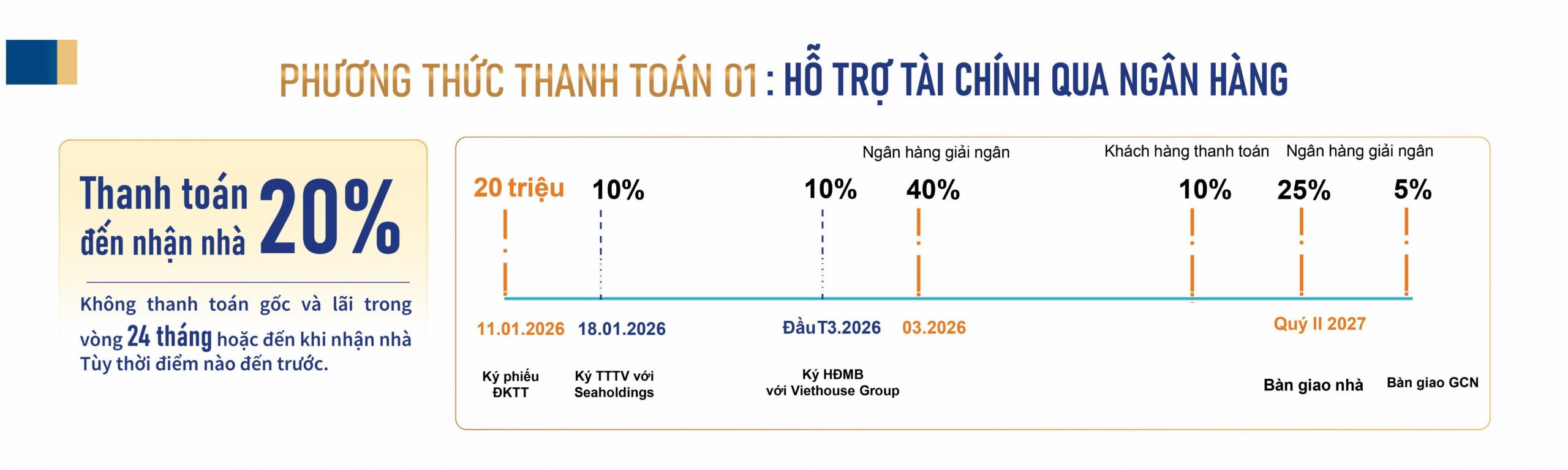 Thanh toán Destello